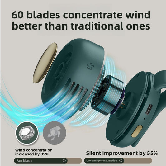 Portable USB Rechargeable Bladeless Fan